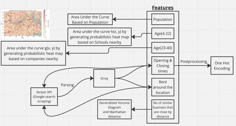 Prime Plot – screenshot 4