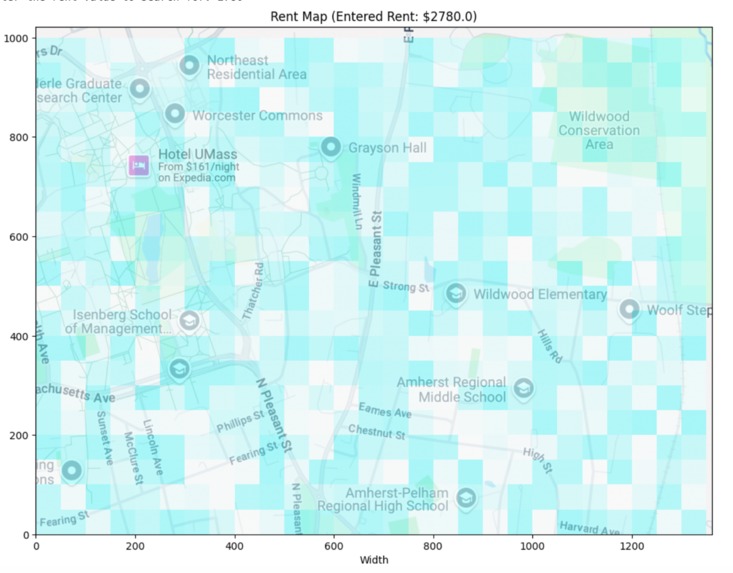 Prime Plot – screenshot 7