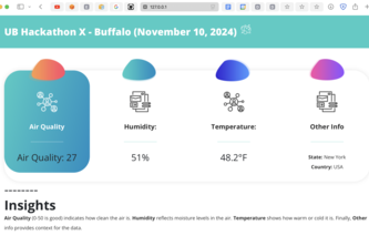 Weather Insights - myintro.link