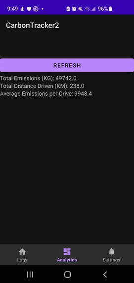 Carbon Tracker – screenshot 2