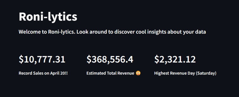 Roni-lytics – screenshot 2