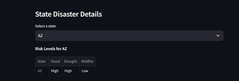 Moving Green – screenshot 4
