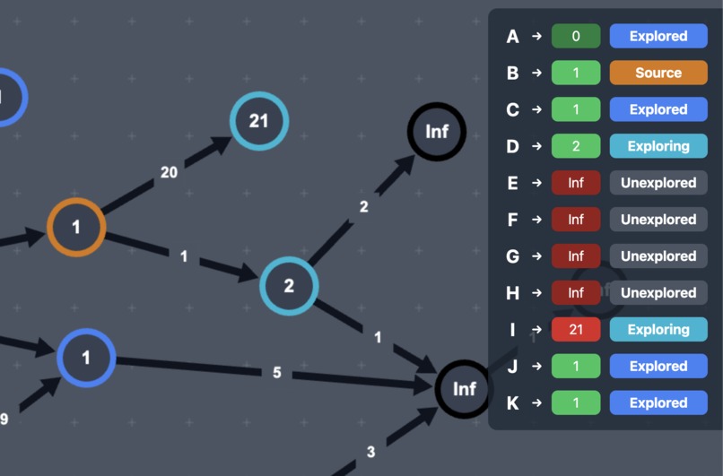 magic algorithms – screenshot 3