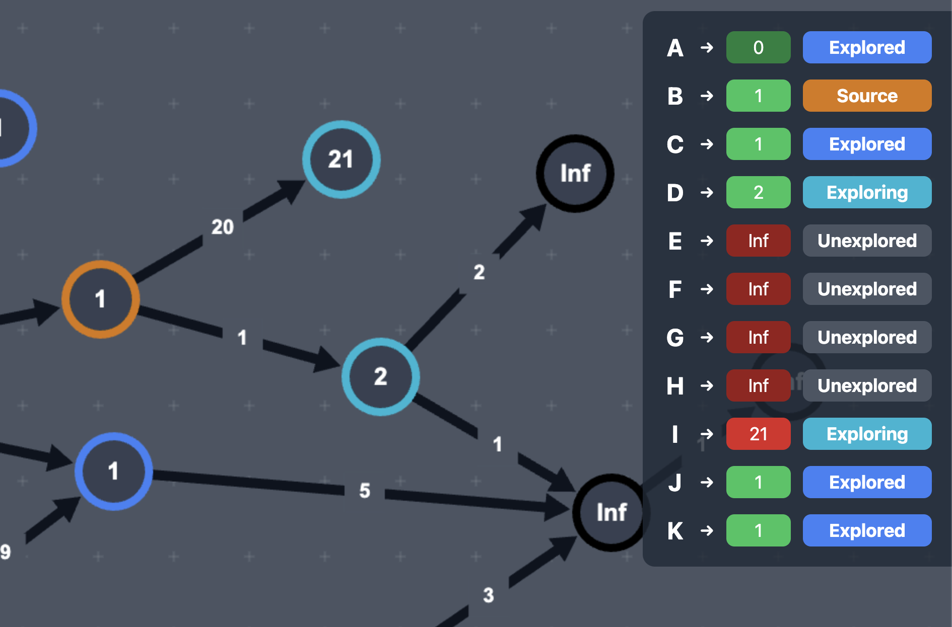 magic algorithms | Devpost