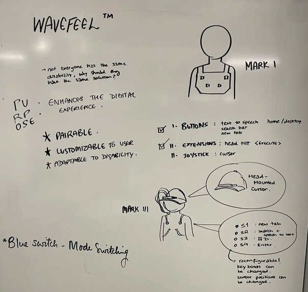 WaveFeel – screenshot 1