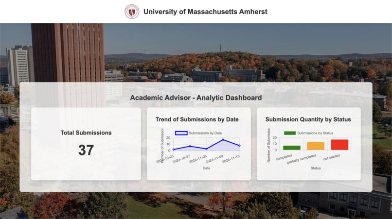 UMass - Live Onboarding Tracker – screenshot 2