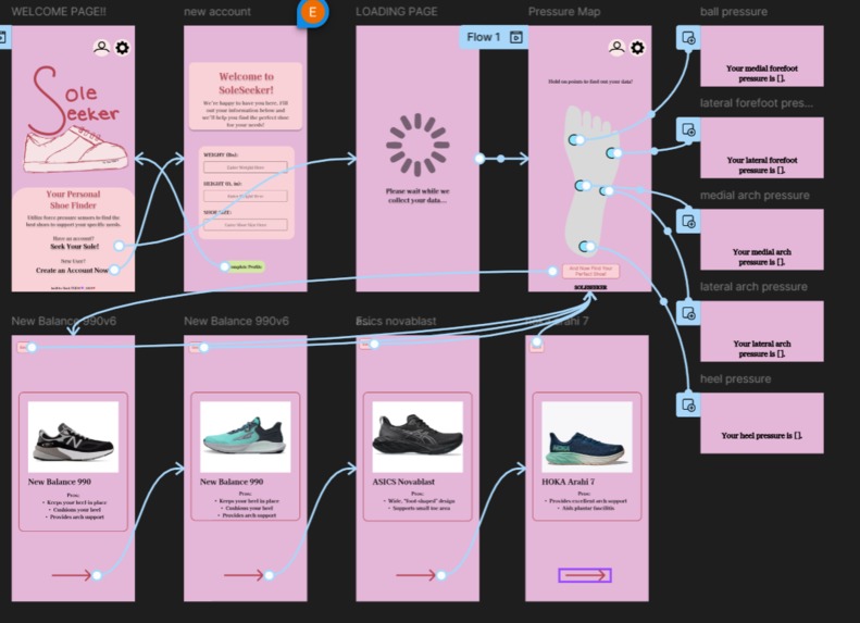 SoleSeeker – screenshot 2