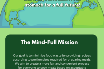 Mind-Full: The Sustainable Portion Optimizer!