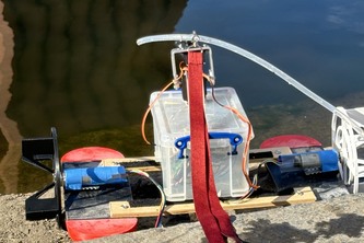 Cruising Keeper of Ducks Under Control with Kaotic Sprays