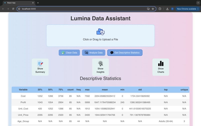 Lumina Data Assistant – screenshot 8