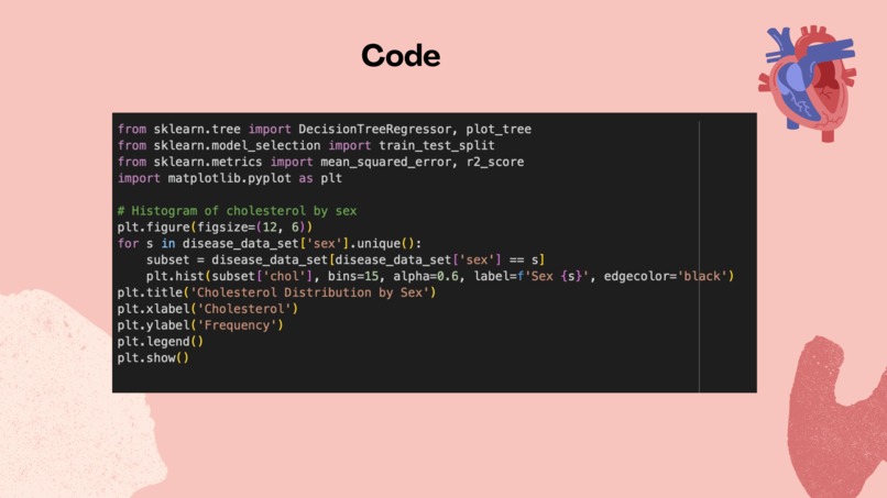Heart disease prediction  – screenshot 2