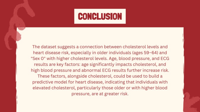 Heart disease prediction  – screenshot 3