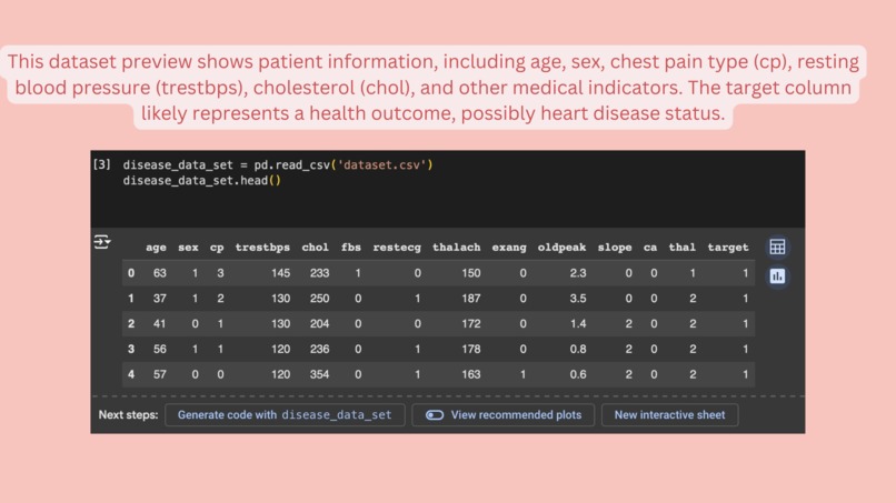 Heart disease prediction  – screenshot 5