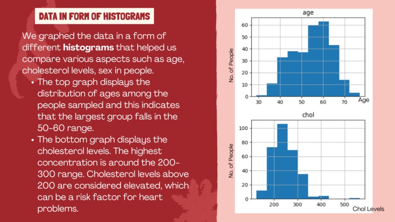 Heart disease prediction  – screenshot 7