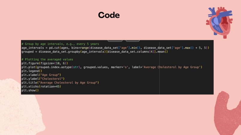 Heart disease prediction  – screenshot 12