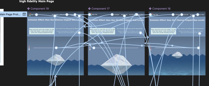 Stargazers: High Tide – screenshot 8