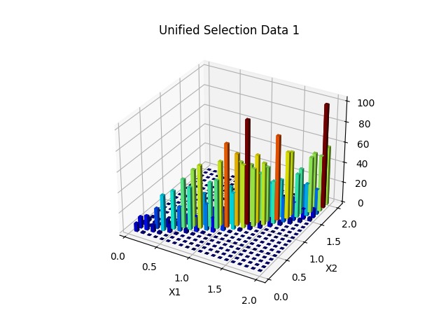 Baker Hugh's – screenshot 1