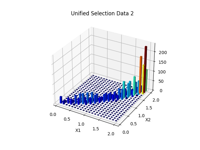 Baker Hugh's – screenshot 2
