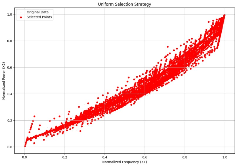 Baker Hugh's – screenshot 3