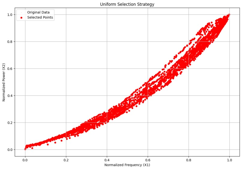 Baker Hugh's – screenshot 4