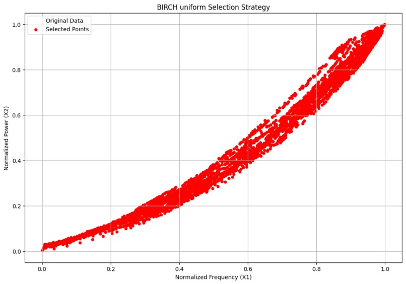 Baker Hugh's – screenshot 5