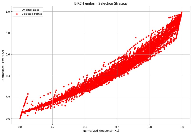 Baker Hugh's – screenshot 7