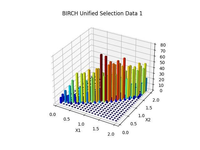 Baker Hugh's – screenshot 6