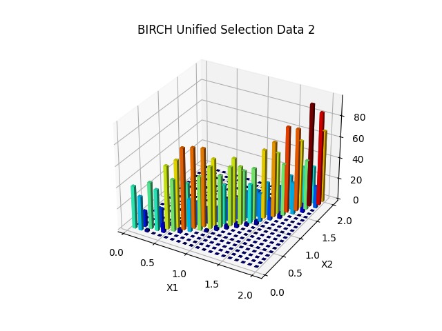 Baker Hugh's – screenshot 8