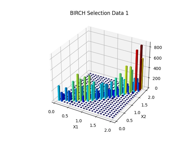 Baker Hugh's – screenshot 11