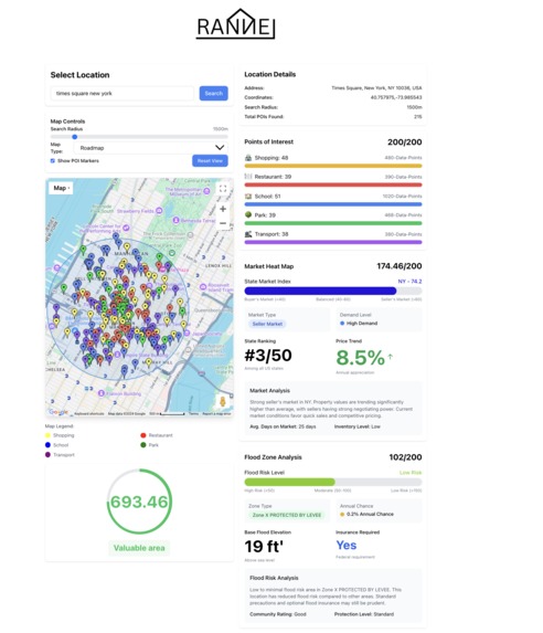 Rannel Land Value RISK assessment software – screenshot 2