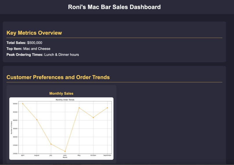 Tamu Datathon Submission  – screenshot 1