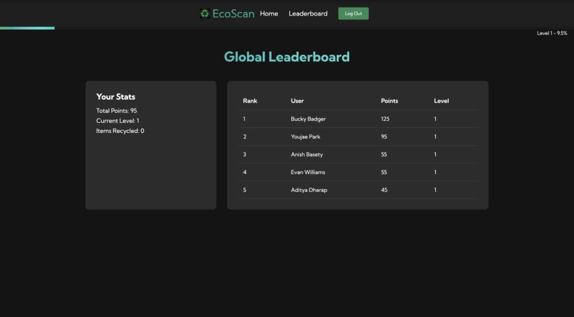 EcoScan – screenshot 4