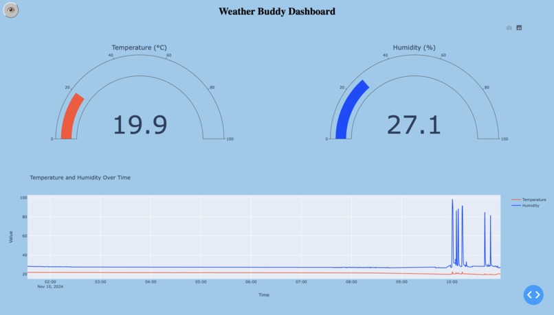 Weather Buddy – screenshot 2
