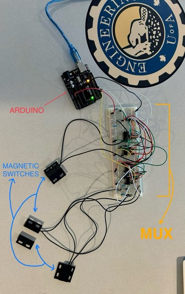 SafeSys – screenshot 1