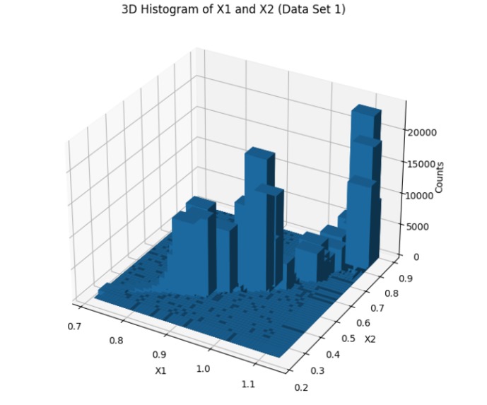 Stratified Sampling & Clustering for Motor Health Monitoring – screenshot 3