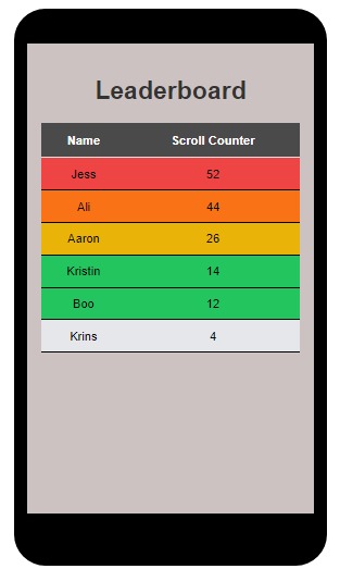 ShameBoard – screenshot 2