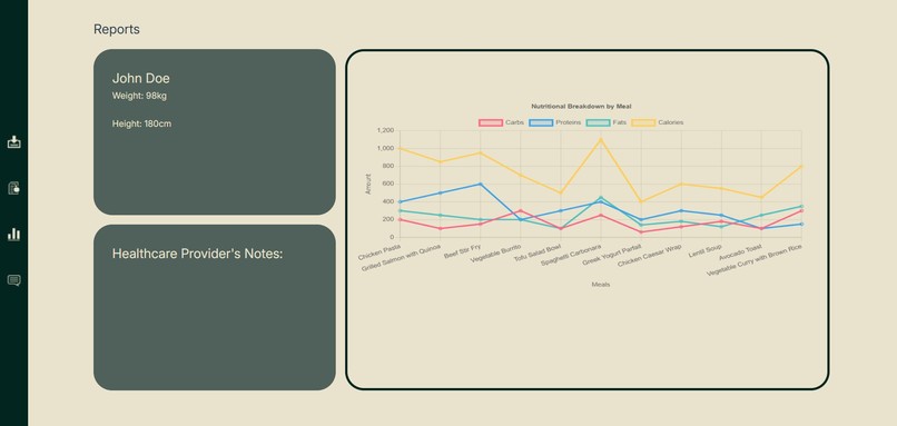 Trackabite – screenshot 3