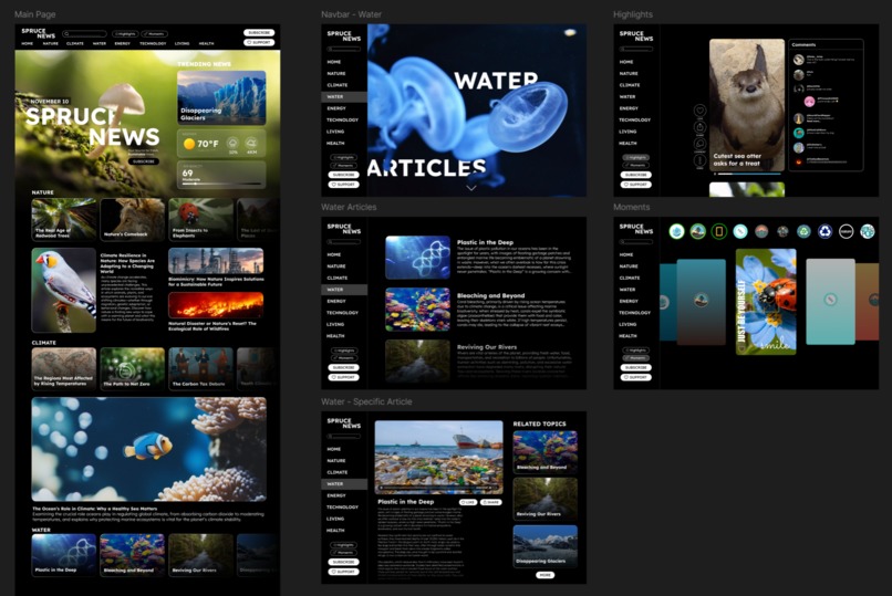 Spruce News – screenshot 9