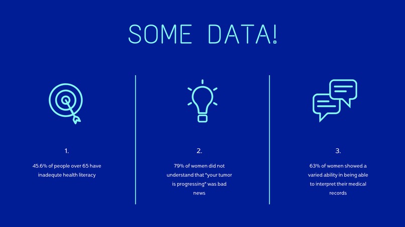 HealthBrief – screenshot 3