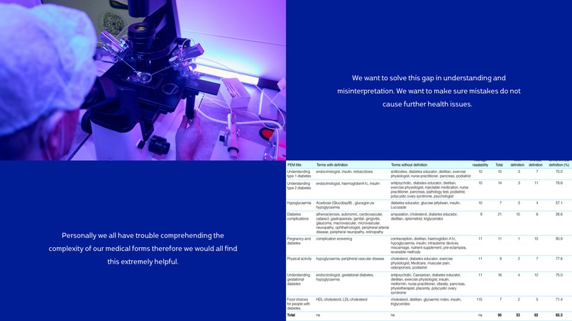 HealthBrief – screenshot 9