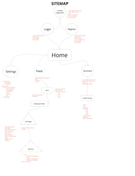 RETHREAD – screenshot 5