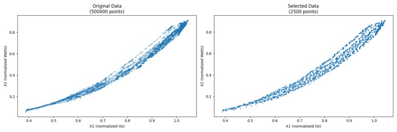 Heuristic-oriented Fast Point Cloud Data Downsampling – screenshot 2