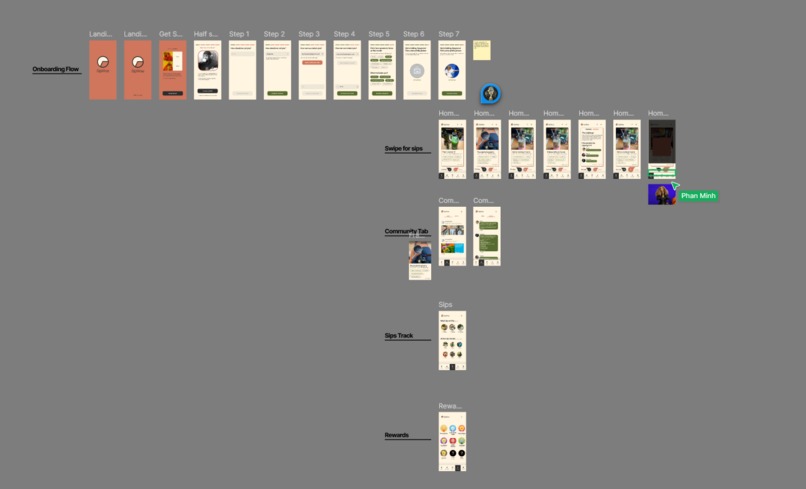 SipWise – screenshot 2