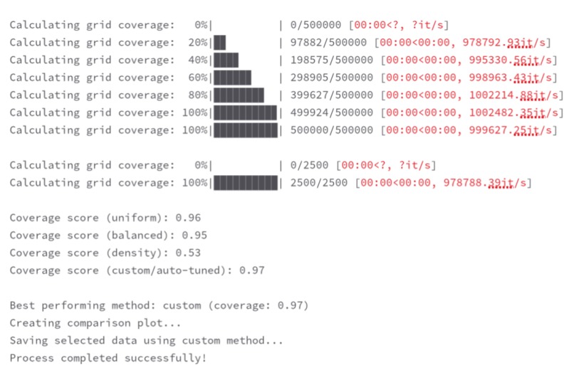 Heuristic-oriented Fast Point Cloud Data Downsampling – screenshot 5