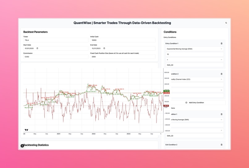 QuantWise - Smarter Trades Through Data-Driven Backtesting – screenshot 2