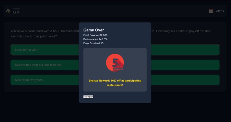 Financing4Food – screenshot 1