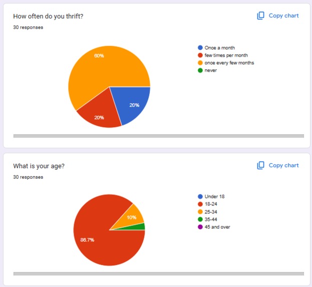 EcoMart – screenshot 1