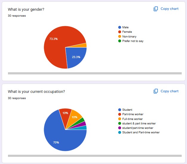 EcoMart – screenshot 3