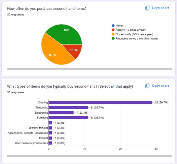 EcoMart – screenshot 4