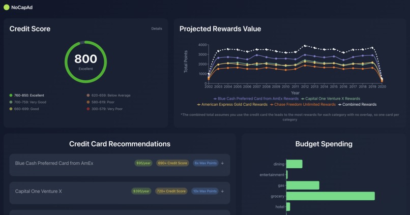NoCapAd – screenshot 1